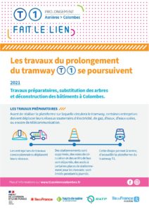 Tract générique Travaux en 2021