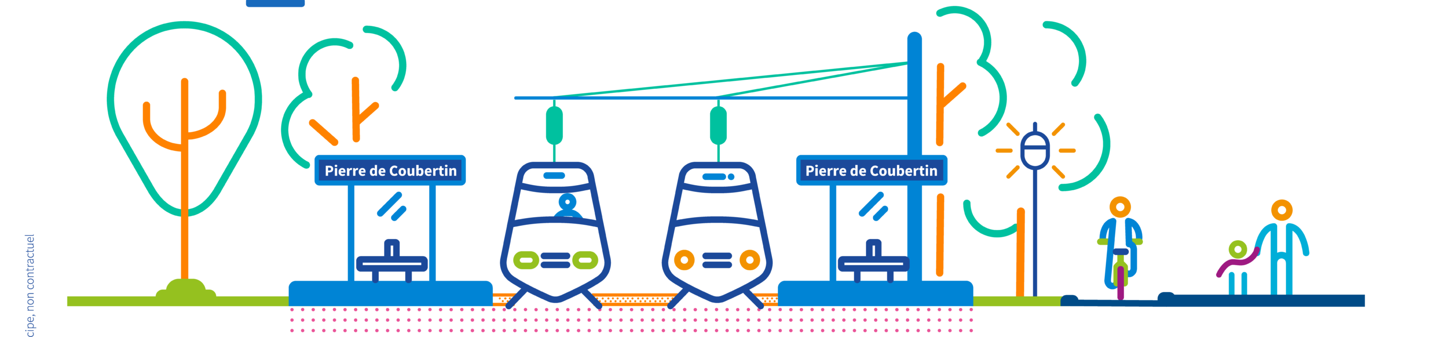 Schéma d’insertion : boulevard Pierre de Coubertin (station)