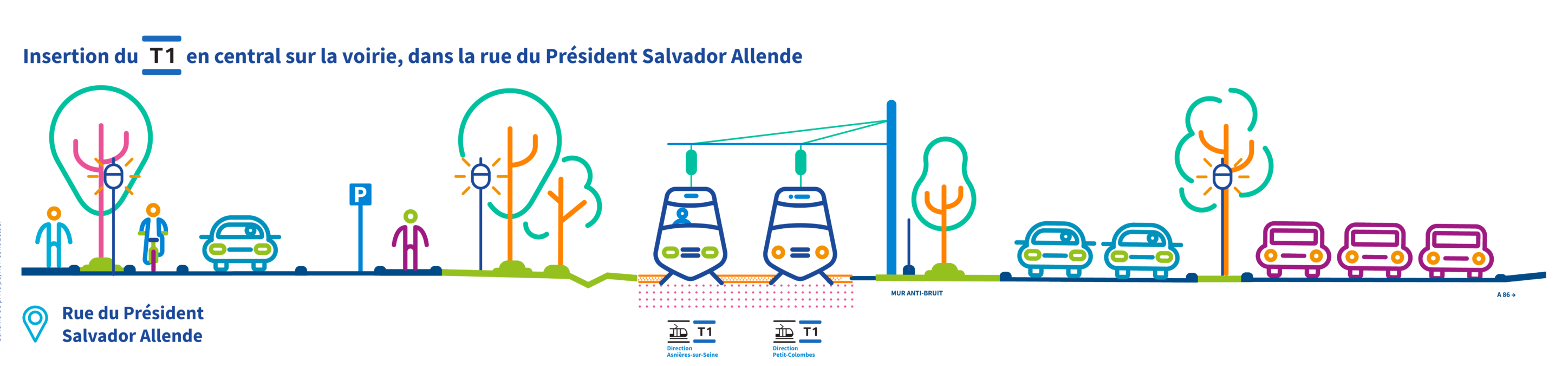 Schéma d’insertion : Carrefour de la rue du Président Salvador Allende